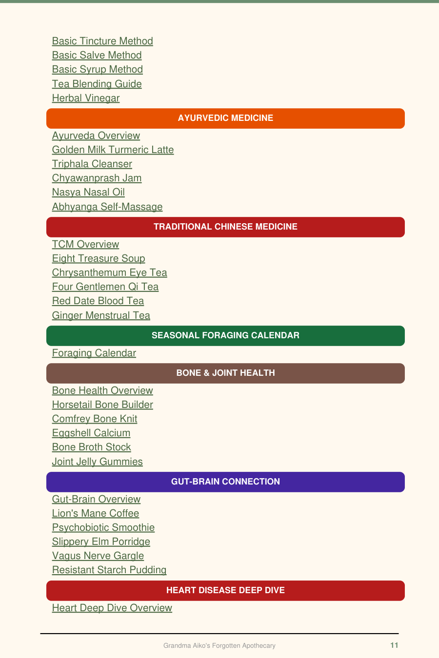 Full Color Recipe Layout